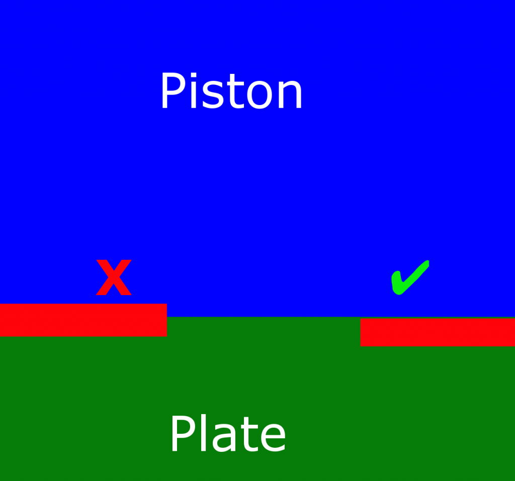 006_saw_position